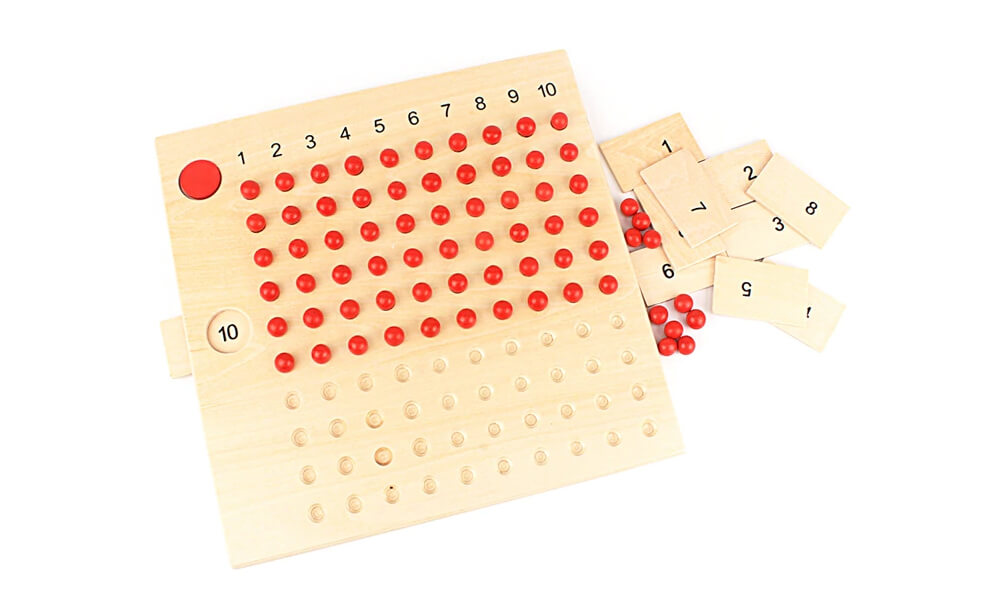 multiplication table montessori