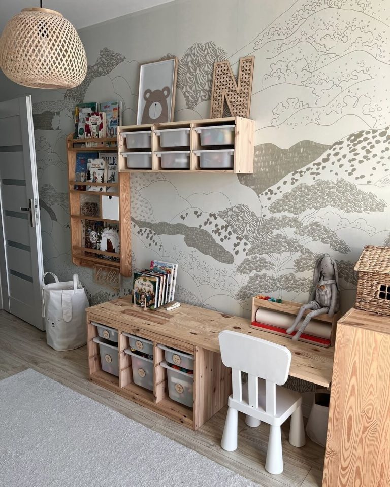 Sitemapcdatahttpssaramixel Thicoipeinfoetagere Montessori Ikeanull